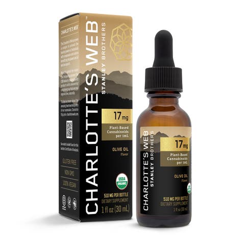 CBD Oil: 17mg CBD/1mL